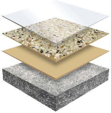 Floorcoating layers